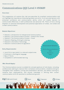 Communications Level 4 QQI Outline | Training Programme | Ireland 
